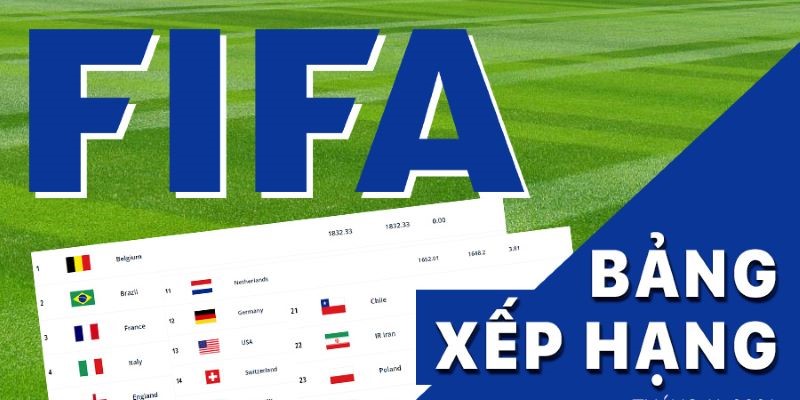 Bảng xếp hạng bóng đá nam FIFA thumb